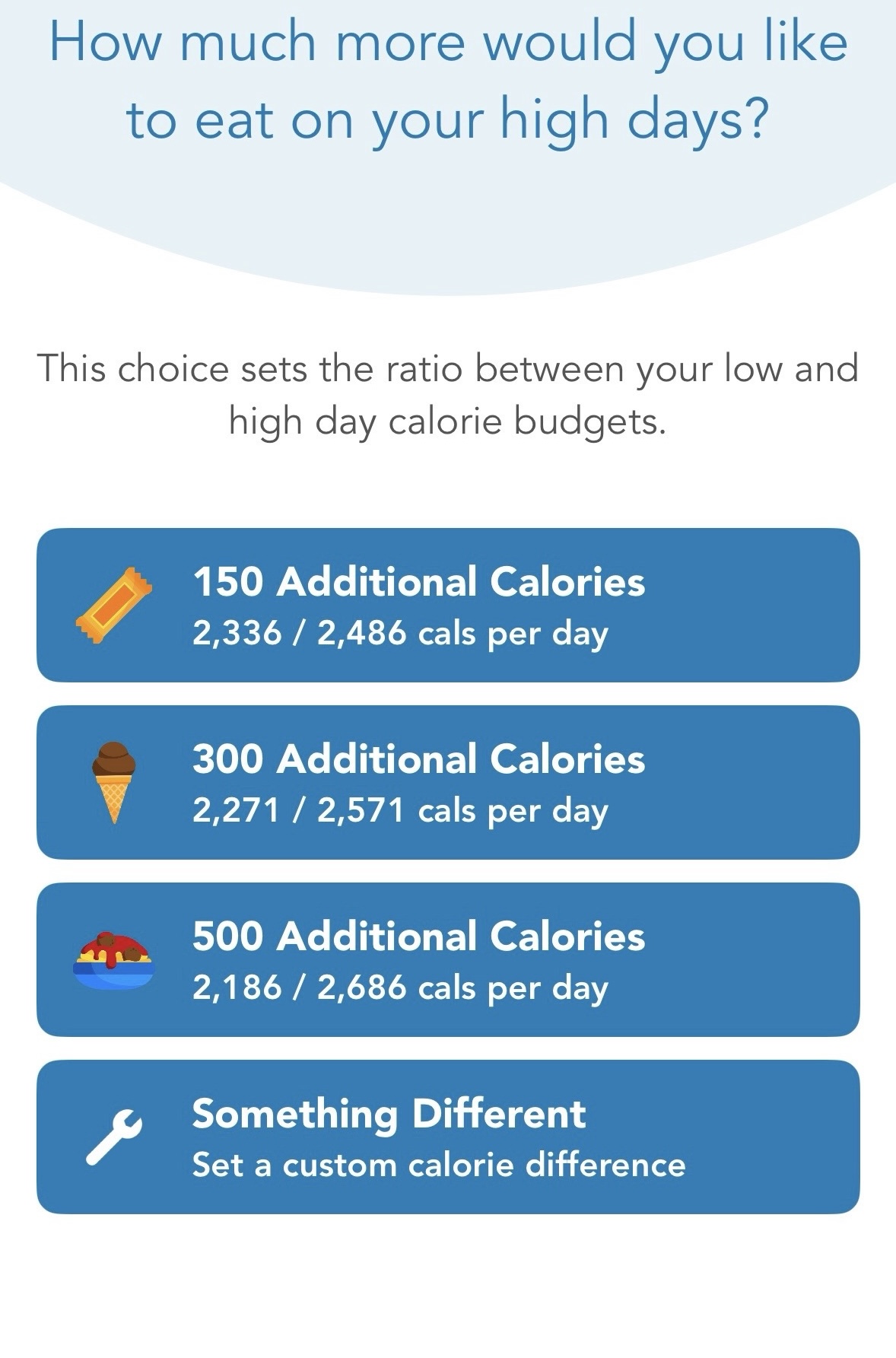 Calorie Cycling for Weight Loss